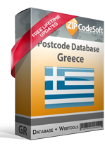 Postcode database Greece